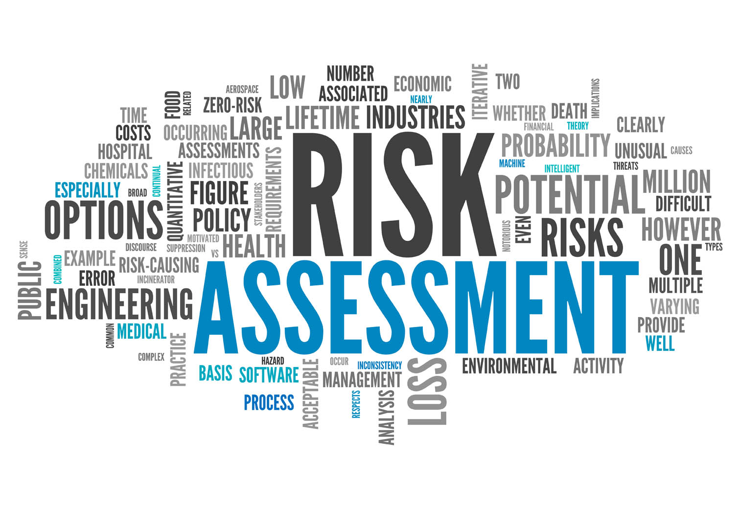 Fire risk assessment services