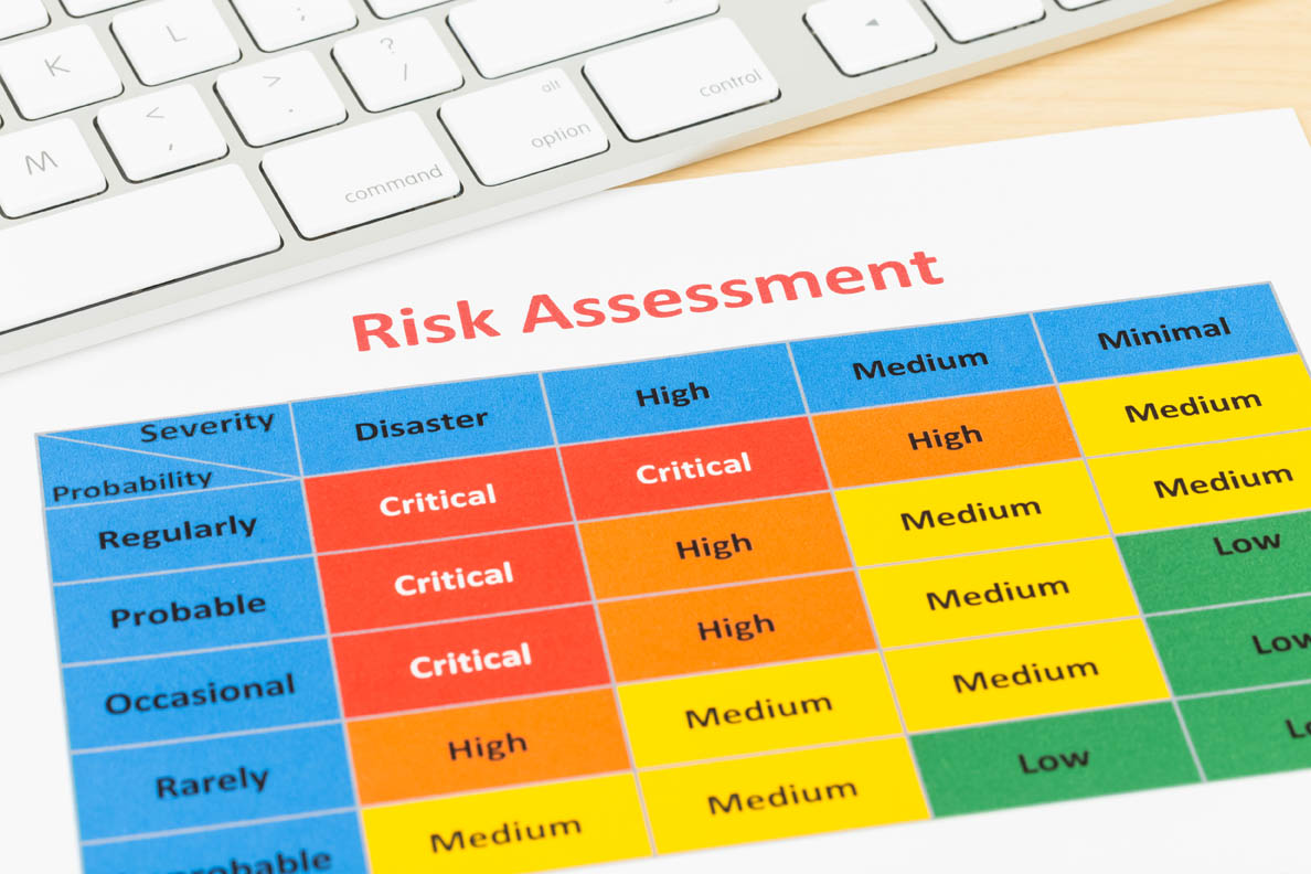 fire risk assessment research