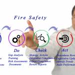 Fire safety assessments